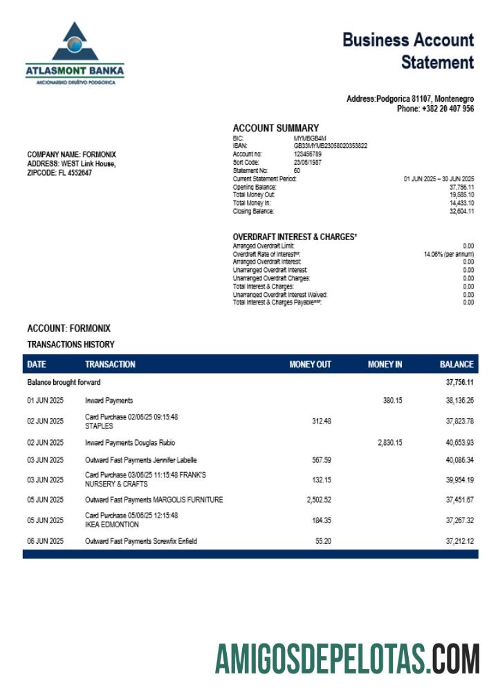 Realista Atlasmont Enterprise modelo de extrato de conta Word e PDF (1)